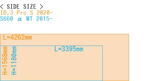 #ID.3 Pro S 2020- + S660 α MT 2015-